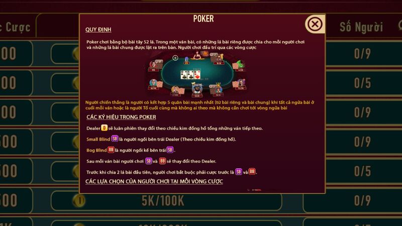 Luật chơi poker Man Club mới nhất năm 2023